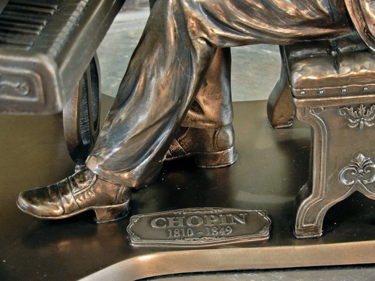 chopin na prezent