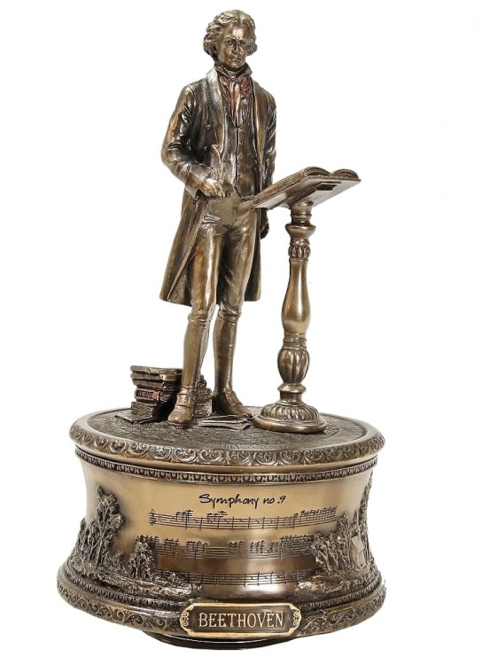 pozytywka Ludwig van Beethoven